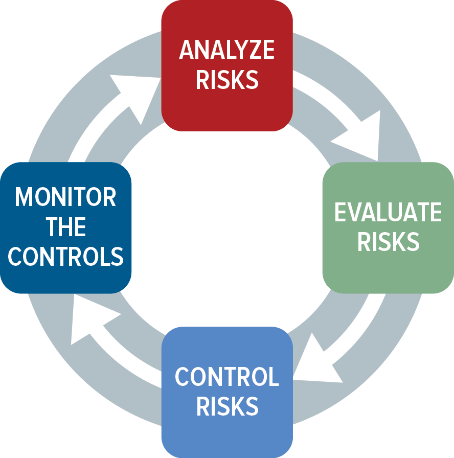 healthcare-risk-manager-tipsdop